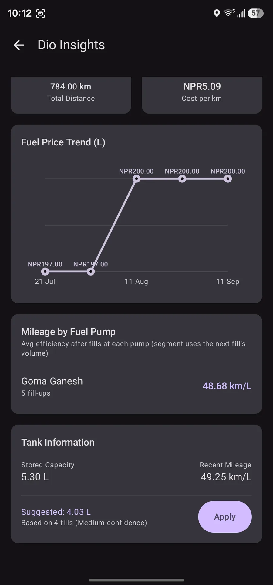 Mileage by fuel pump and tank capacity suggestion